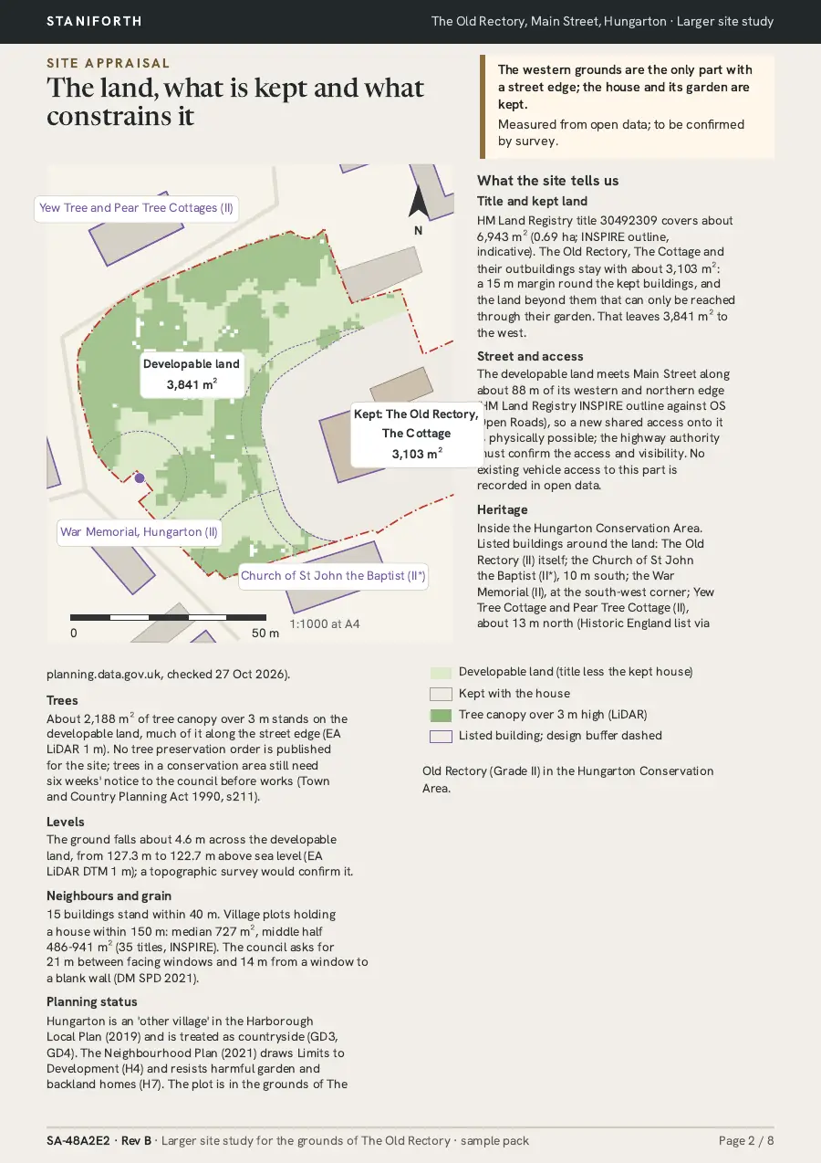 Multi-home plot sample